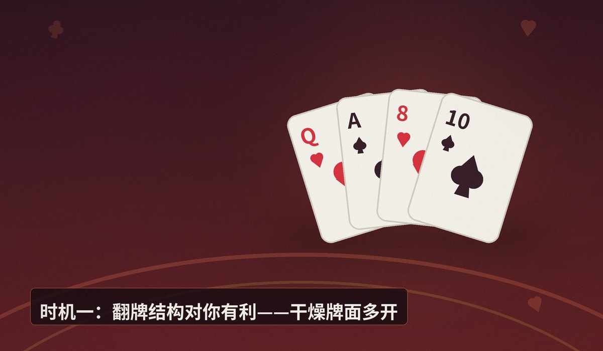 翻牌圈持续下注三大时机 - 翻牌圈持续下注三大时机,让你的打法更稳更有效
